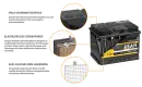 BSA AGM Autobatterie 55Ah 12V Batterie Start-Stop Starterbatterie