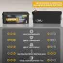 BSA LiFePO4 Batterie 100Ah 24V Lithium Batterie