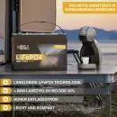 BSA LiFePO4 Batterie 100Ah 24V Lithium Batterie