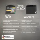 BSA LiFePO4 20Ah 12V Lithium Batterie