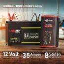Loadchamp LiFePO4 Ladegerät 12V 35A
