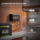 Loadchamp LiFePO4 Ladegerät 12V 20A