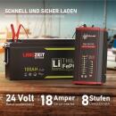 Loadchamp LiFePO4 Ladegerät 24V 18A