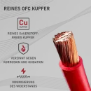 Batterie Kabel 50 x 400mm mit Polklemme Pluspol