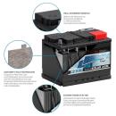 BSA AGM Solarbatterie 100Ah 12V