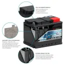 BSA AGM Solarbatterie 100Ah 12V