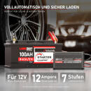 Loadchamp Automatik Ladegerät 12A 12V