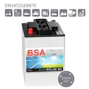 BSA Solar DC Solarbatterie 250Ah 6V