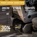 BSA LiFePO4 100Ah 12V LFP Batterie