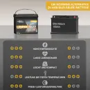 BSA LiFePO4 100Ah 12V LFP Batterie
