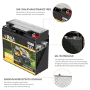 BSA Gel Rasentraktor Batterie 22Ah 12V