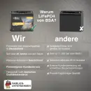 BSA LiFePO4 28Ah 12V Lithium Batterie